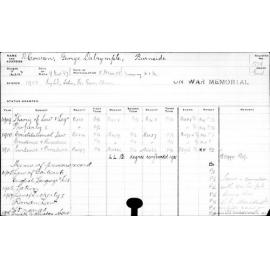 COWAN, George Dalrymple