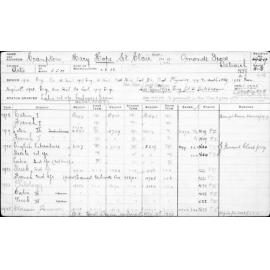 CRAMPTON, Mary Hope St Clair