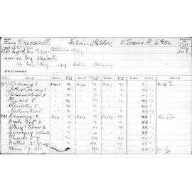 CRESSWELL, Edwin Fletcher