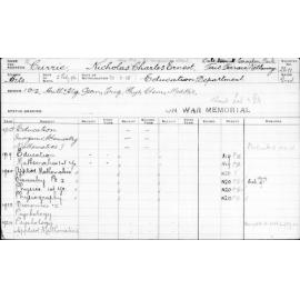 CURRIE, Nicholas Charles Ernest