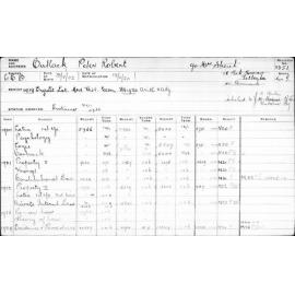 CUTLACK, Peter Robert