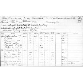 DAWBARN, Mary Campbell