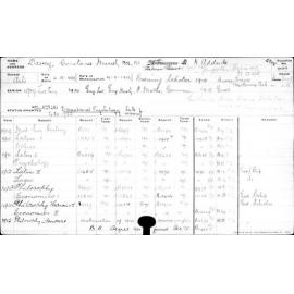 DAVEY, Constance Muriel