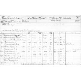 DAVIDSON, Cuthbert Hewett