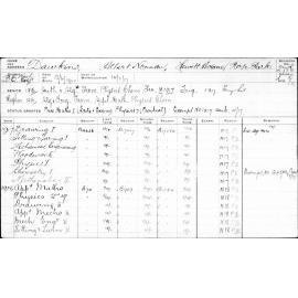 DAWKINS, Albert Norman