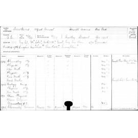 DAWKINS, Alfred Ernest