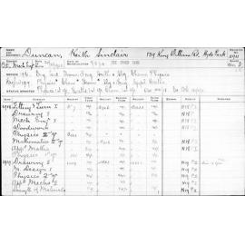 DUNCAN, Keith Sinclair