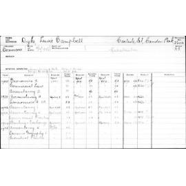 DYKE, Lewis Campbell