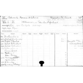 EDWARDS, Norman Holehouse