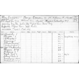 EIMER, George Herman