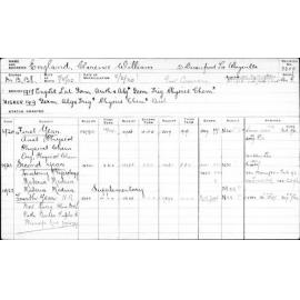 ENGLAND, Clarence William