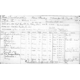 FEATHERSTONE, Dora Bewlay