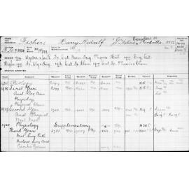 FISHER, Harry Medcalf