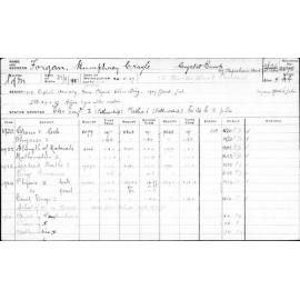 FORGAN, Humphrey Crayle