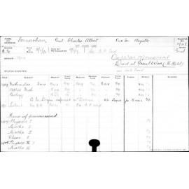 FORNACHON, Paul Charles Albert