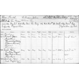 FRITH, John William