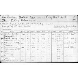 GAETJENS, Gertrude Vera