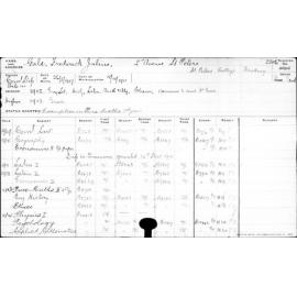 GALE, Frederick Julius