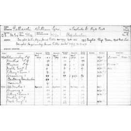 GALLASCH, William Eric