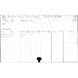 GARDNER, George Gavin Forrest