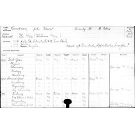 GARDNER, John Forrest