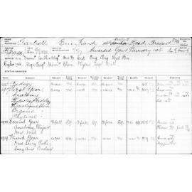 GARTRELL, Eric Frank