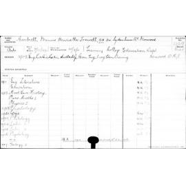 GARTRELL, Minnie Henrietta Foxwell