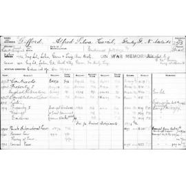 GIFFORD, Alfred Silva Harril