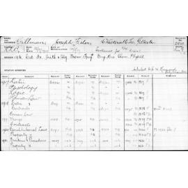 GILLMAN, Joseph Fisher