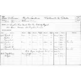 GILLMAN, Phyllis Constance