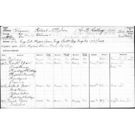 GLYNN, Robert McMahon