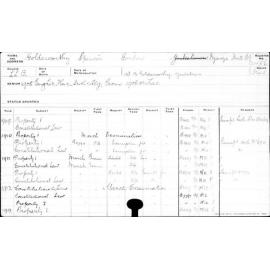 GOLDSWORTHY, Spencer Gordon