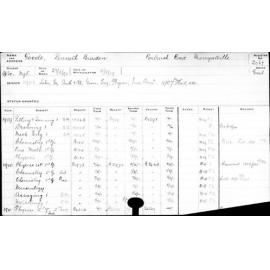 GOODE, Kenneth Burden