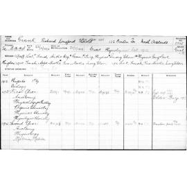 GRANT, Richard Longford Thorold