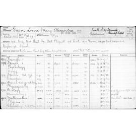 GREEN, Lorna Mary Alexandra