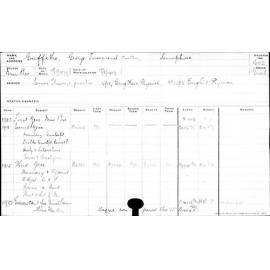 GRIFFITHS, George Townsend