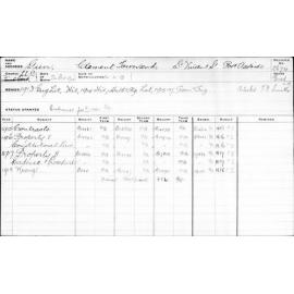 GUN, Clement Townsend