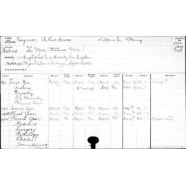 GUYMER, Arthur Howes