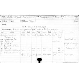 HALL, Charles Fishbourne