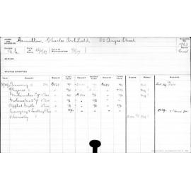 HAMILTON, Charles Archibald