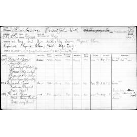 HARBISON, Ernest John Keith