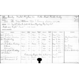 HARDY, Mabel Phyllis