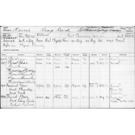 HARRIS, George David