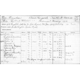 HAWKEN, Doris Marguerite