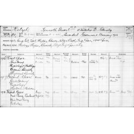 HETZEL, Kenneth Stuart