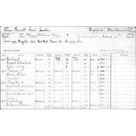 HEWITT, Cecil Austin