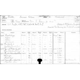 HICKS, Francis Gibson