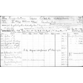 HIGGINBOTTOM, Edwin Corbett