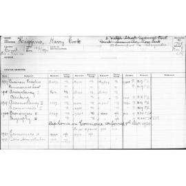 HIGGINS, Harry Coote