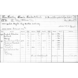 HODBY, Herbert Charles